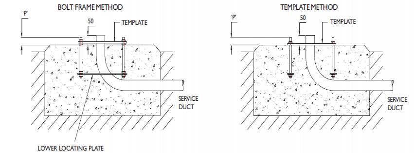 Flange Plate